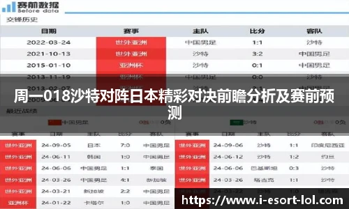 周一018沙特对阵日本精彩对决前瞻分析及赛前预测